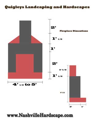 Nashville Fireplace Dimentions image