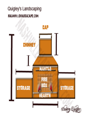 Nashville Outdoor Fireplace size and dimensions to compare parts for quoting and estimating.